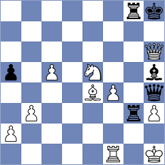 Levin - Josse (chess.com INT, 2021)