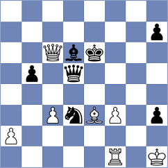 Zubov - Lodici (chess.com INT, 2022)