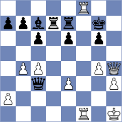 Svane - Solon (chess.com INT, 2023)