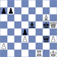 Bernadskiy - Wen (chess.com INT, 2020)