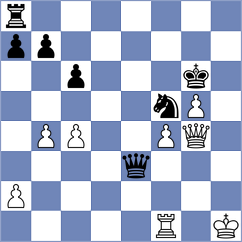 Burmakin - Truskavetsky (chess.com INT, 2024)
