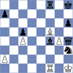 Rengifo Blancas - Kezin (chess.com INT, 2023)