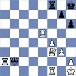 Terry - Radovic (chess.com INT, 2021)