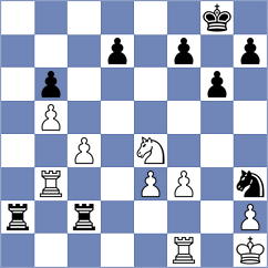 So - Aronian (chess.com INT, 2023)