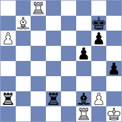 Khalid - Gulkov (Chess.com INT, 2020)
