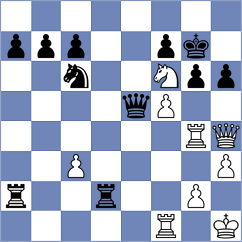 Zhigalko - Taboas Rodriguez (chess.com INT, 2024)