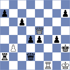 Khandelwal - Troff (chess.com INT, 2023)