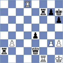 Petrova - Huda (Chess.com INT, 2020)
