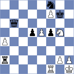 Goltseva - Brodsky (chess.com INT, 2024)