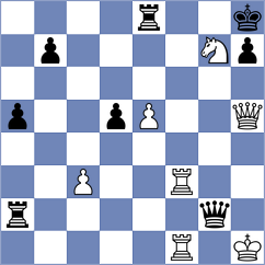 Le - Hong (chess.com INT, 2024)