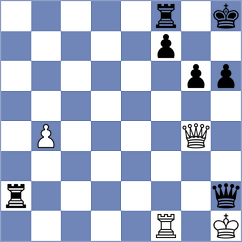 Eugene - Geivondian (chess.com INT, 2023)