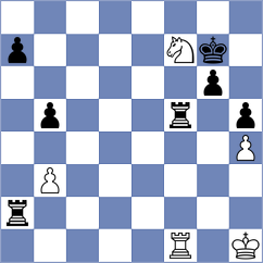 Goryachkina - Sahakyan (chess.com INT, 2024)