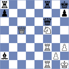 Grischuk - Subelj (chess.com INT, 2024)