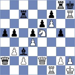 Kozak - Makhnev (chess.com INT, 2024)