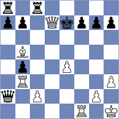 Theephigaa K P - Mira (FIDE Online Arena INT, 2024)