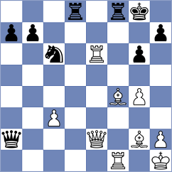 Veiga - Harish (chess.com INT, 2024)