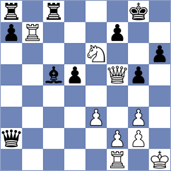 Makovec - Fishchuk (chess.com INT, 2022)