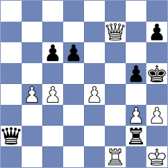 Zubov - Baskin (chess.com INT, 2021)