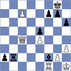 Vetoshko - Barath (chess.com INT, 2024)