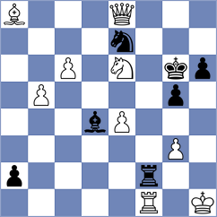 Ibarra Jerez - Bacallao Alonso (chess.com INT, 2023)