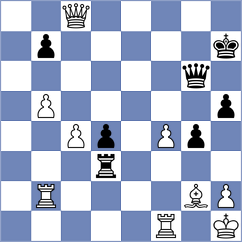 Marczuk - Cagara (chess.com INT, 2024)