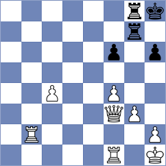 Kozak - Aizenberg (chess.com INT, 2023)