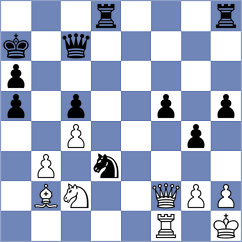 Provaznik - Kosteniuk (Chess.com INT, 2021)