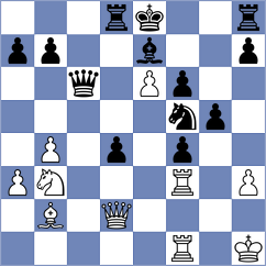 Rodriguez Polo - Maltsevskaya (chess.com INT, 2024)