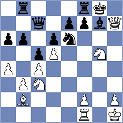 Mishra - Ambartsumova (chess.com INT, 2023)