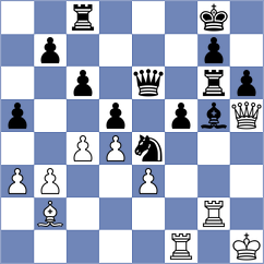 Samarth - Sviridova (chess.com INT, 2021)