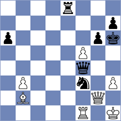 Firat - Kavinda (Chess.com INT, 2021)