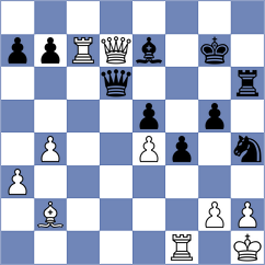 Lauda - Burke (chess.com INT, 2024)