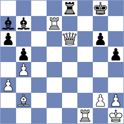 Dushyant - Preotu (chess.com INT, 2021)