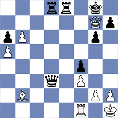 Gao - Caballero (chess.com INT, 2024)