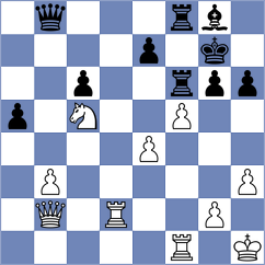 Yu - Ter Sahakyan (chess.com INT, 2024)