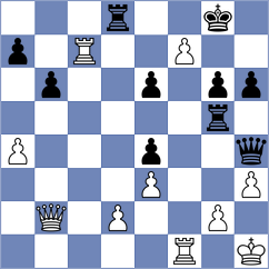 Erdogmus - Aung Thant Zin (chess.com INT, 2024)