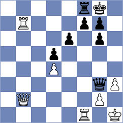 Yurasova - Putri (chess.com INT, 2023)