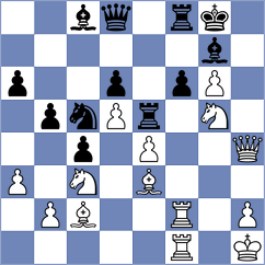 Kashtanov - Barbashin (chess.com INT, 2022)