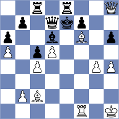 Korchmar - Khabinets (chess.com INT, 2021)