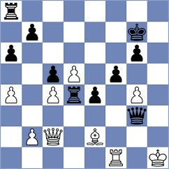 Zhurbinsky - Thake (chess.com INT, 2023)