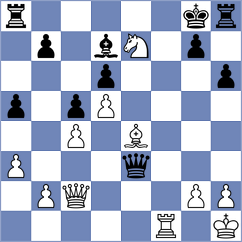 Lohani - Kopacz (chess.com INT, 2024)