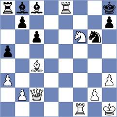 Sjugirov - Teimouri Yadkuri (chess.com INT, 2024)