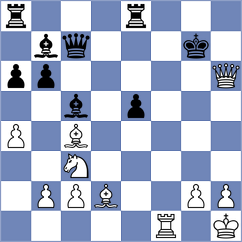 Visakh - Jia (Chess.com INT, 2021)