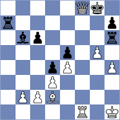 Maghsoodloo - Harutjunyan (chess.com INT, 2021)