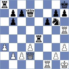 Zeydan - Acor (chess.com INT, 2022)