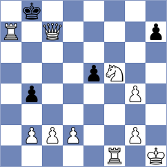 Rahnama - Lamblain (Europe-Chess INT, 2020)