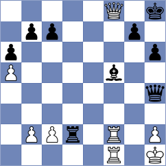 Jobava - Demchenko (chess.com INT, 2021)