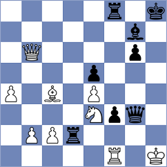 Skuhala - Rodriguez (chess.com INT, 2024)