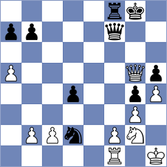 Balakrishnan - Zhou (Chess.com INT, 2021)