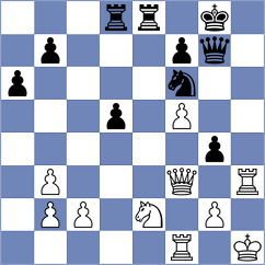 Ismayil - Mihelic (chess.com INT, 2024)